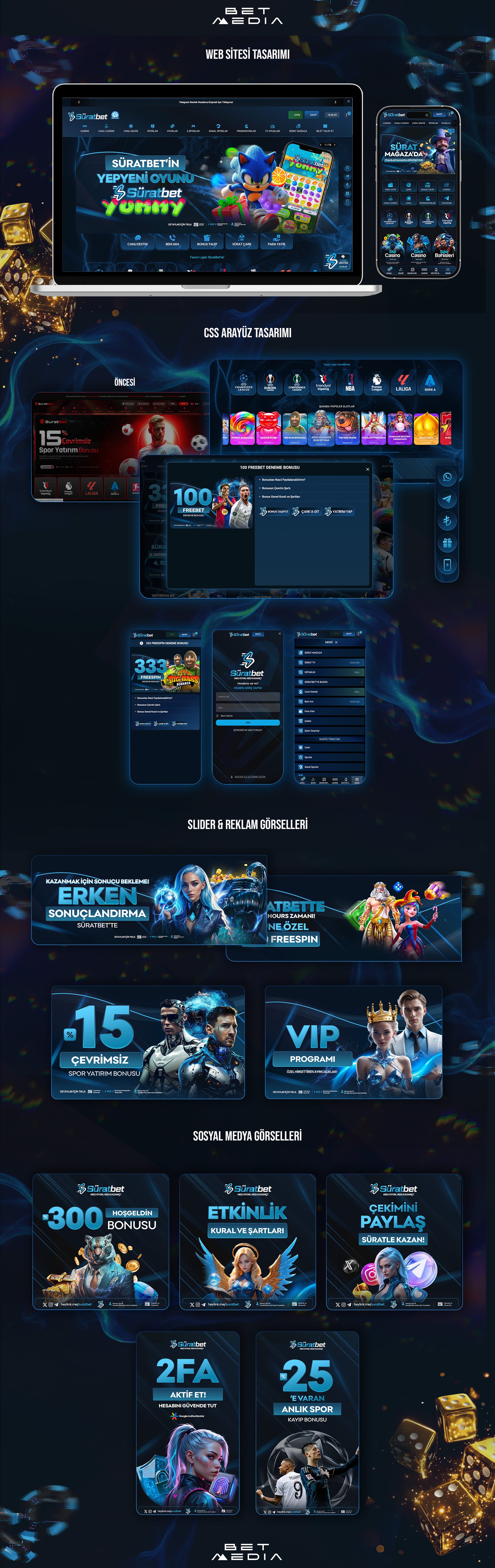 Suratbet Behance Tasarımı